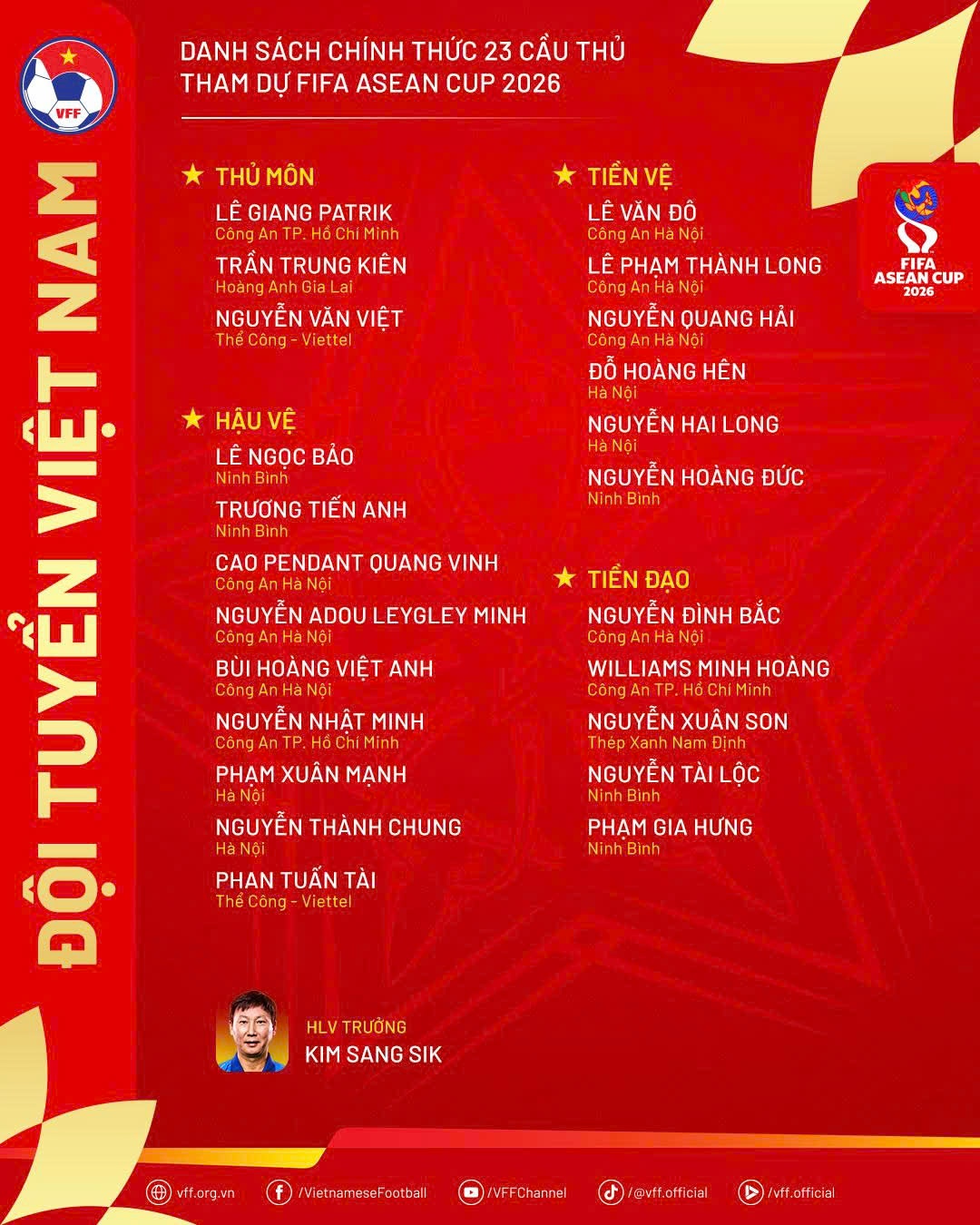 Việt Nam FIFA ASEAN Cup ảnh 1