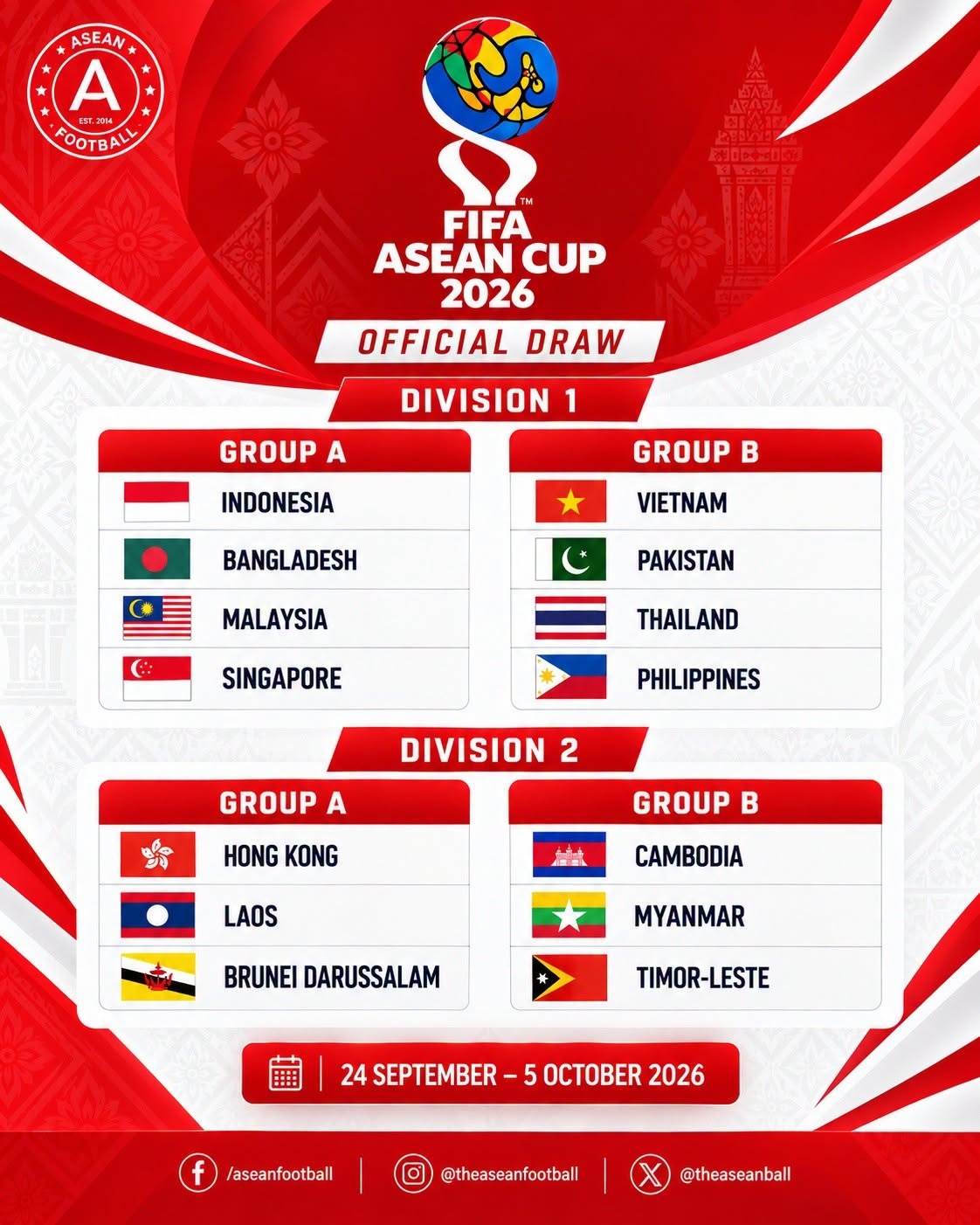 FIFA ASEAN Cup 2026 ảnh 1
