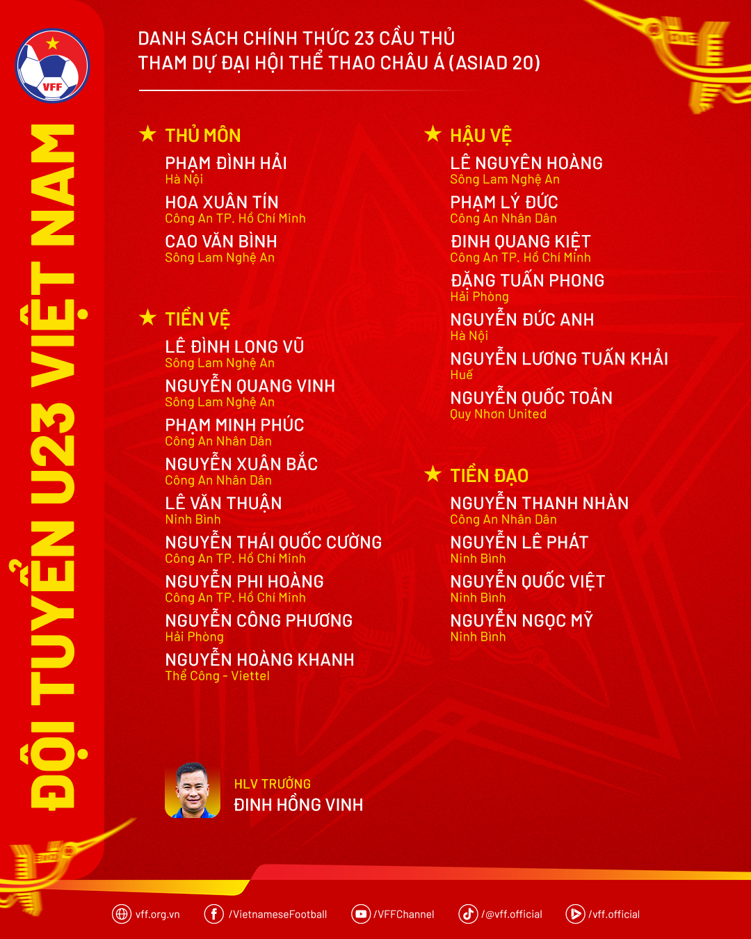 U23 Việt Nam ASIAD 2026 ảnh 1