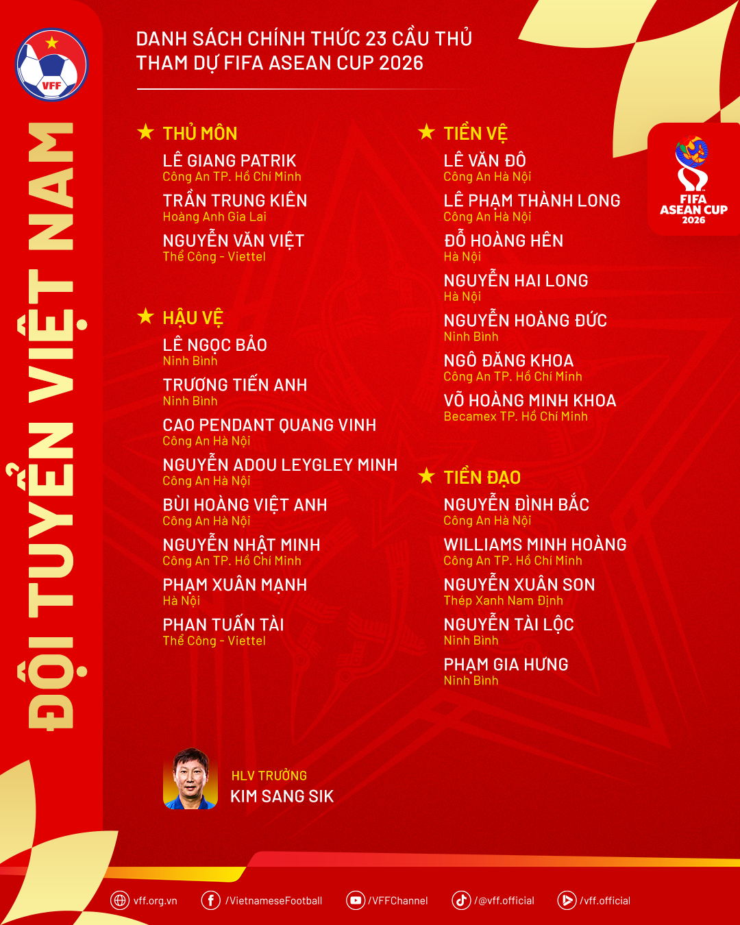 Việt Nam Indonesia ảnh 9