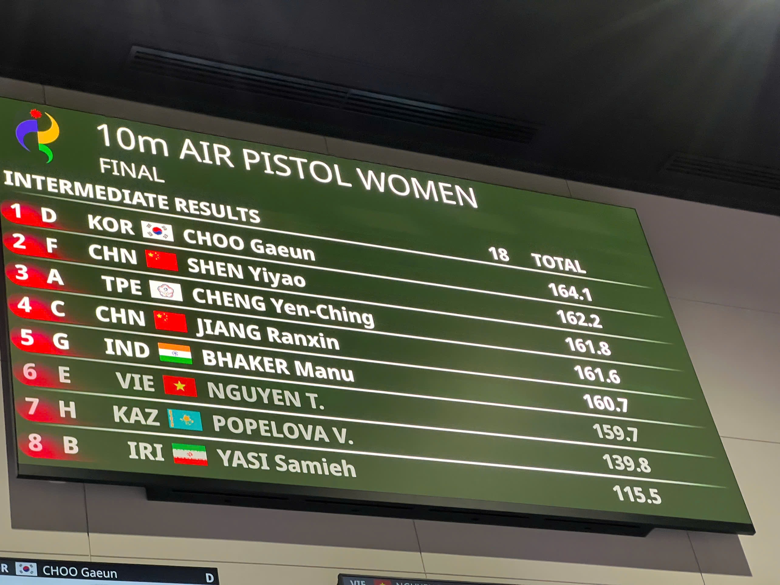 Bắn s&uacute;ng Việt Nam ASIAD ảnh 1