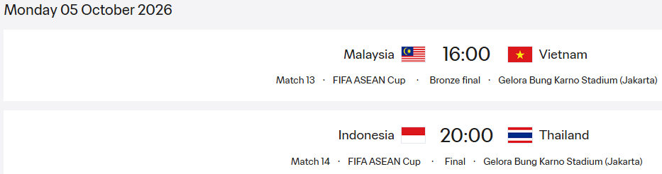 Anthony Hudson Th&aacute;i Lan Indonesia ảnh 2