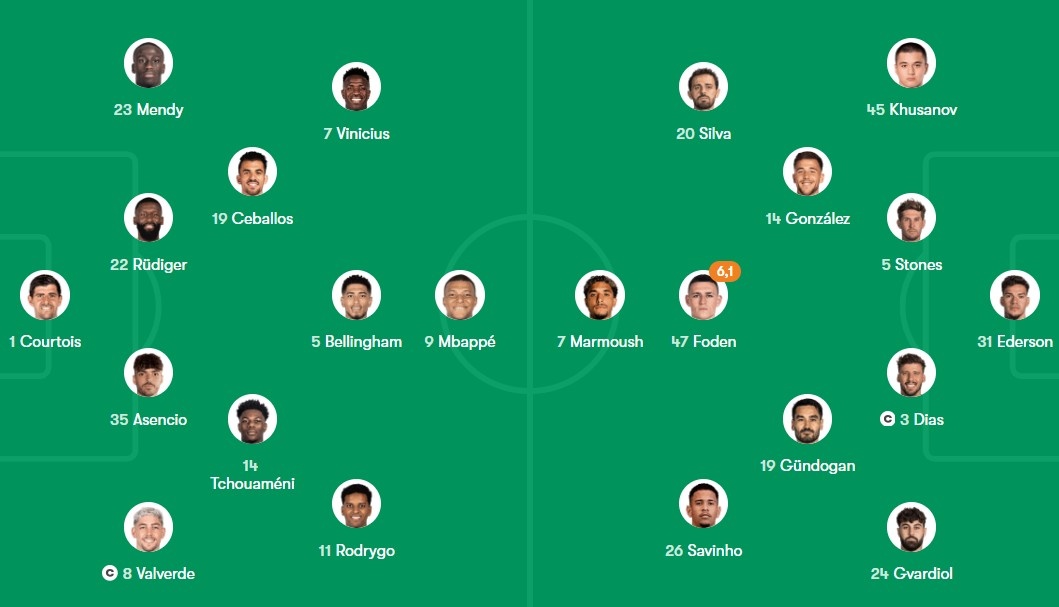 Real Madrid dau Man City anh 9