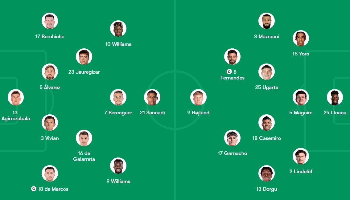 MU vs Bilbao anh 5