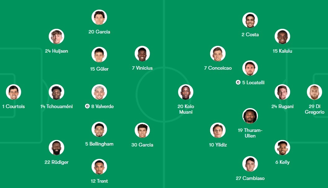 Real dau Juventus anh 5