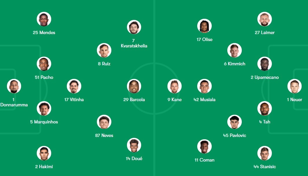 PSG dau Bayern anh 5