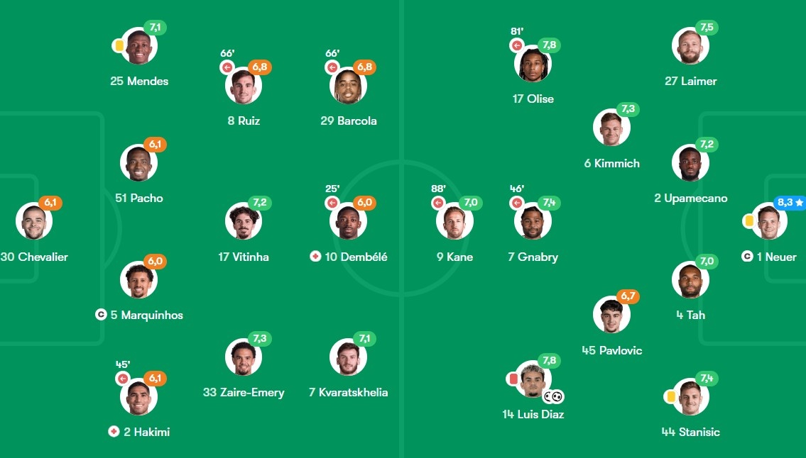 PSG dau Bayern anh 5