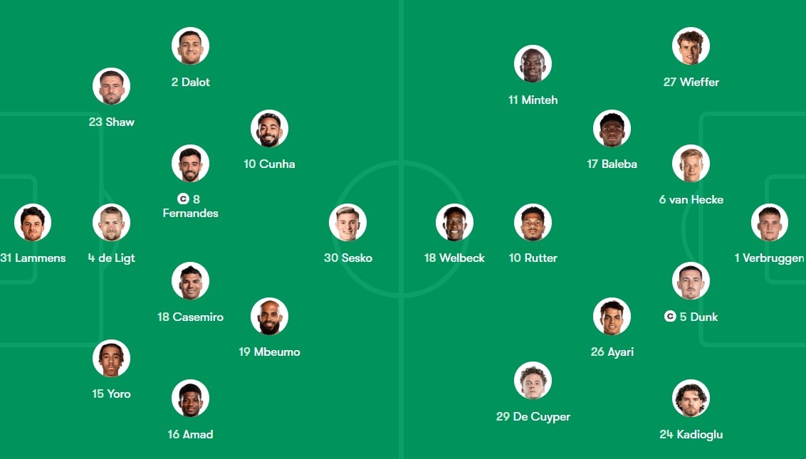 MU mot Brighton bilde 1 MU vs Brighton anh 1