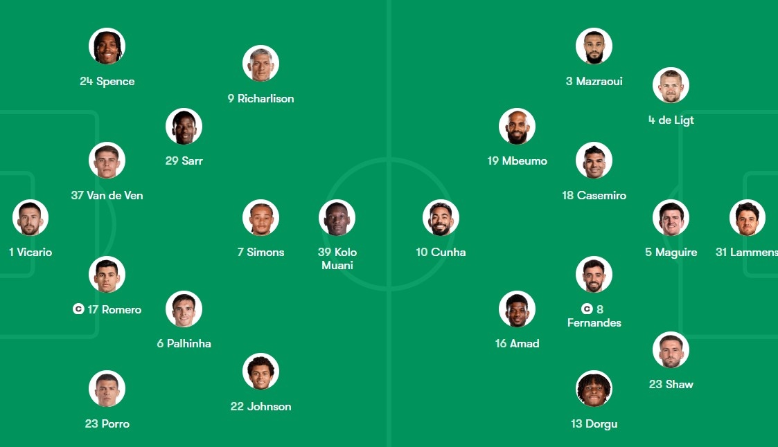 Tottenham mot MU bilde 1 Tottenham dau MU anh 1