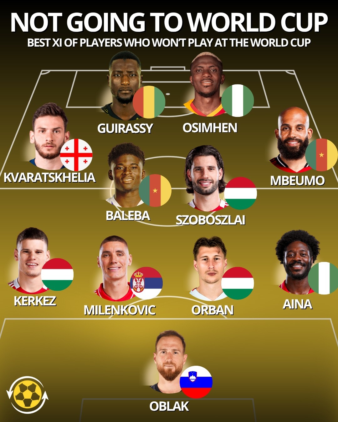 World Cup 2026 anh 12