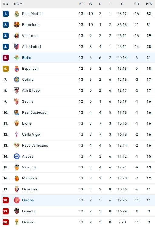 Antony ảnh 2 Antony anh 2