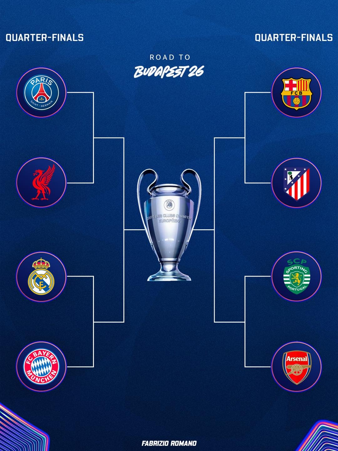 Champions League anh 1