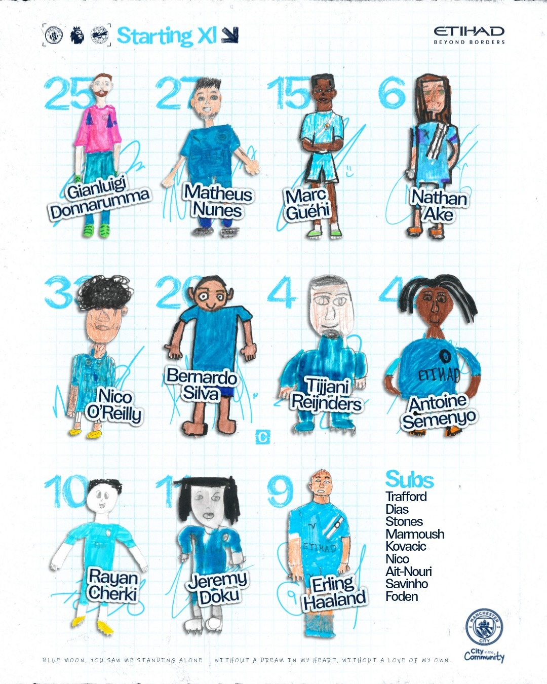 Man City anh 2