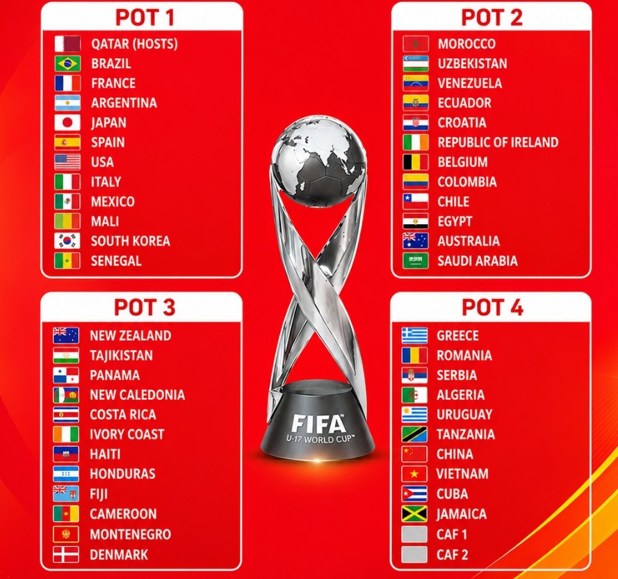 U17 Viet Nam anh 1