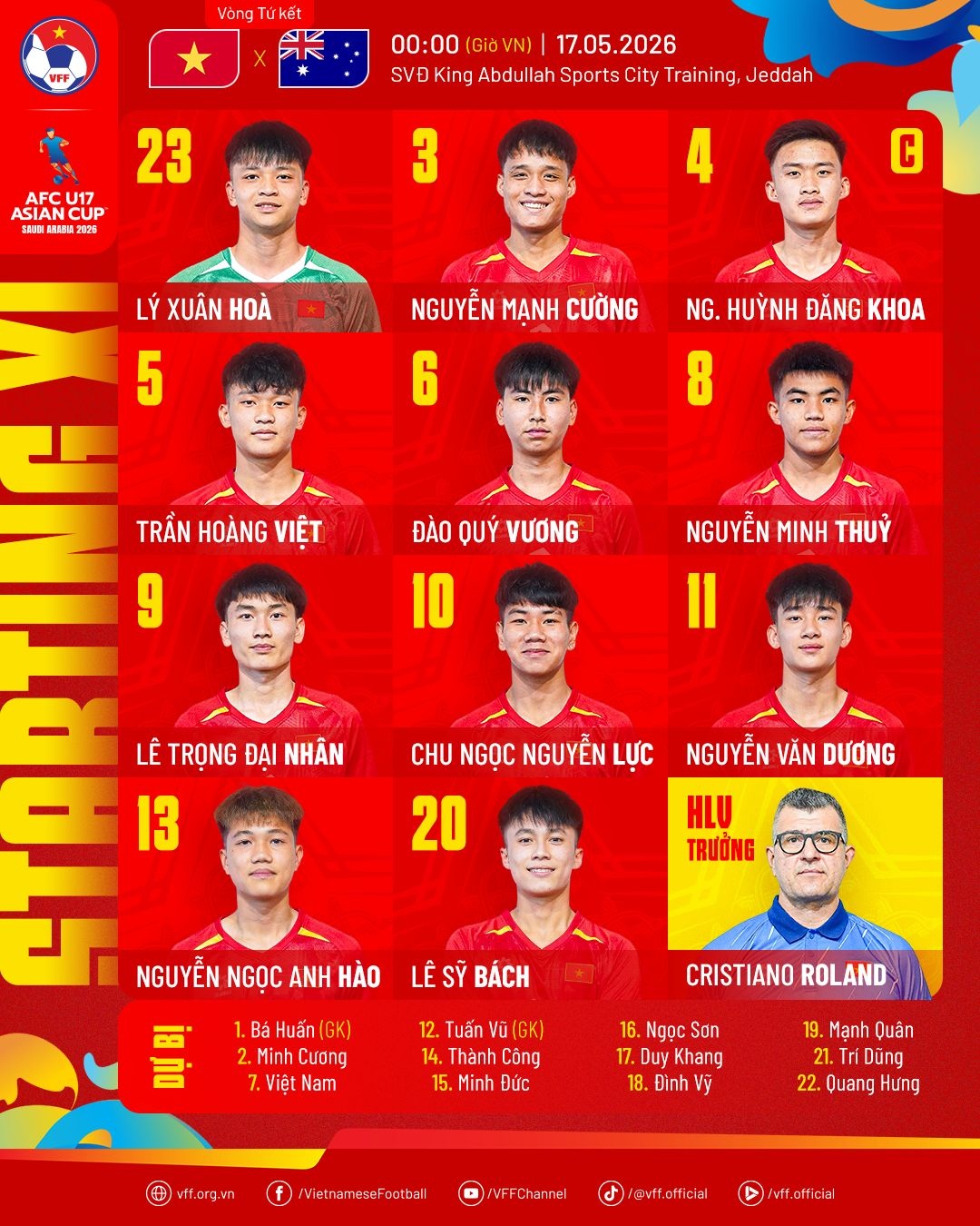U17 Viet Nam anh 1