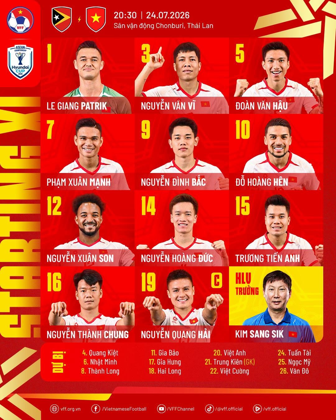 tuyển Việt Nam ảnh 1