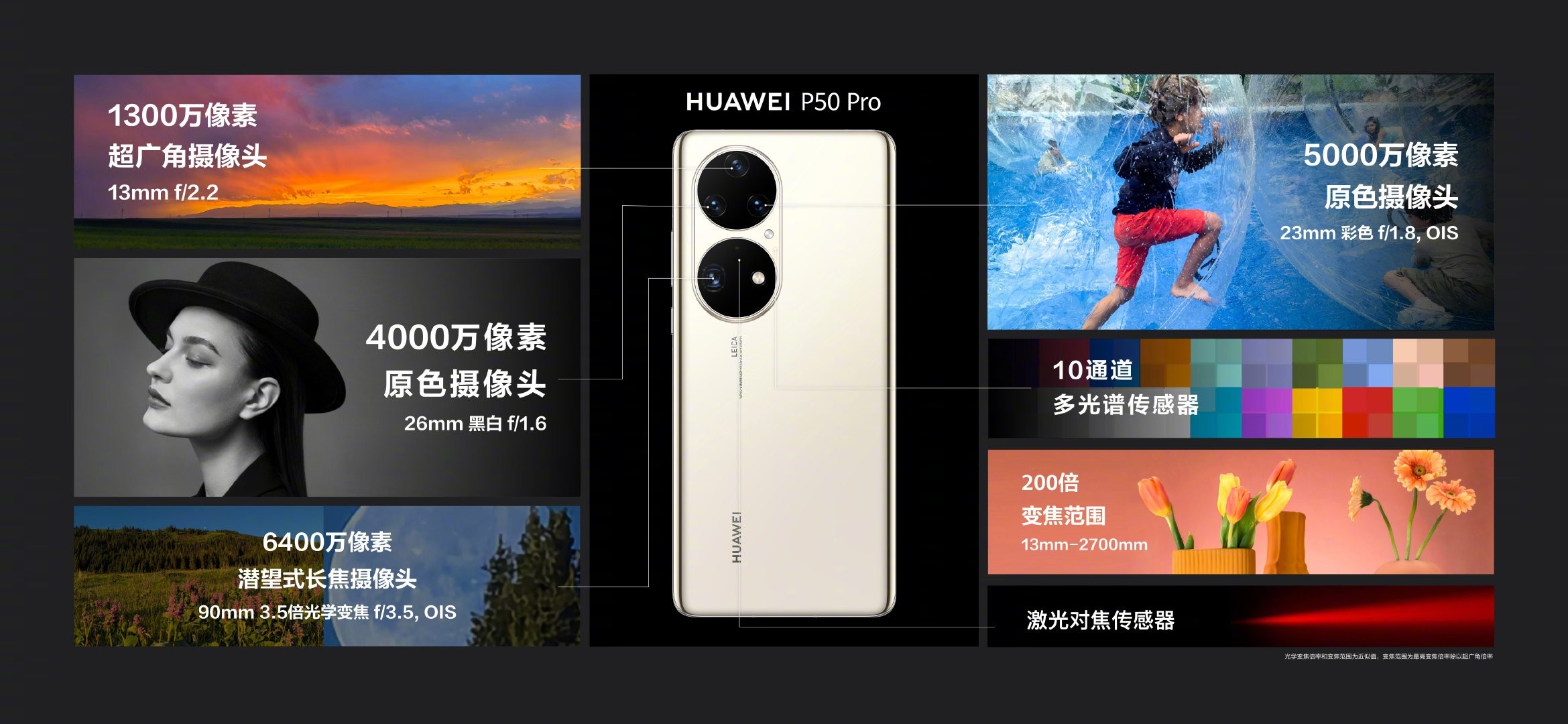 Huawei P50 series anh 2