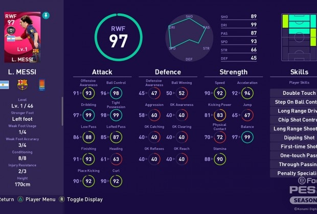 Messi trong cac tua game anh 5