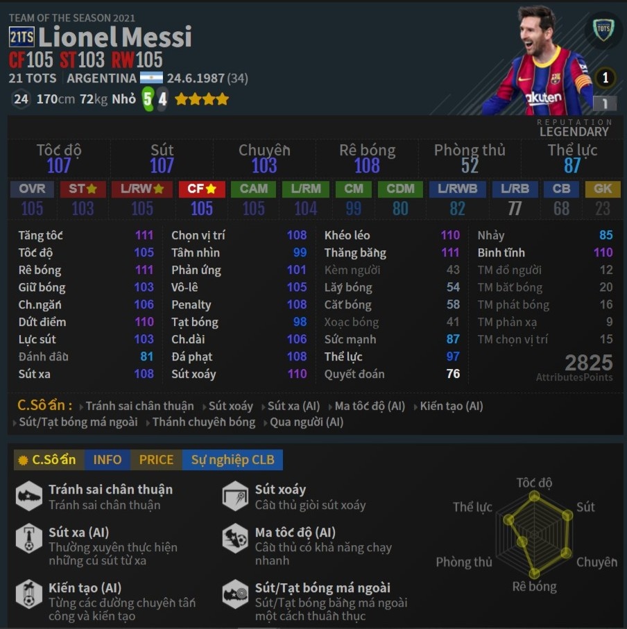 Messi trong cac tua game anh 1