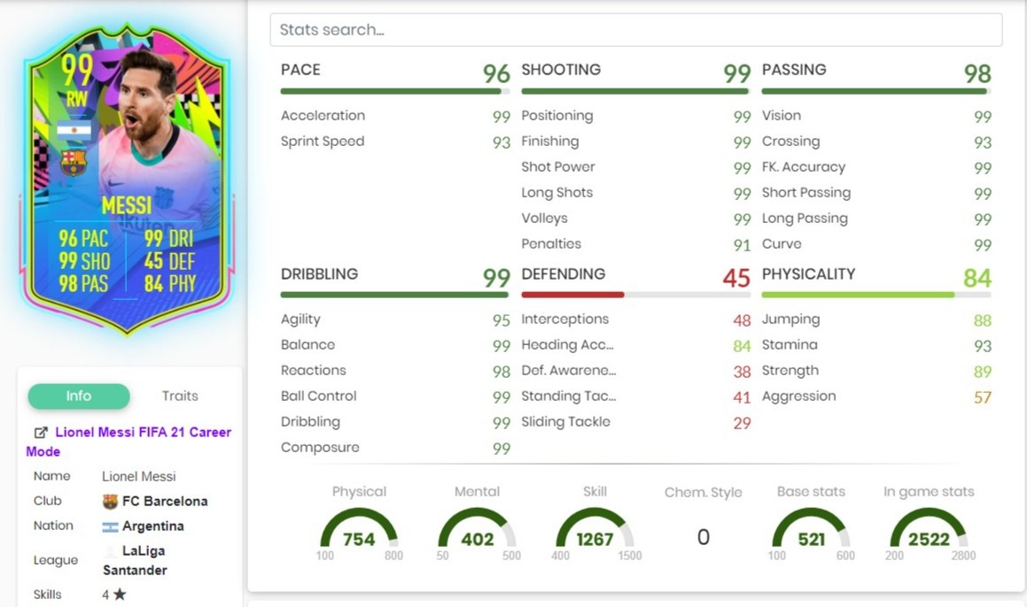 Messi trong cac tua game anh 3