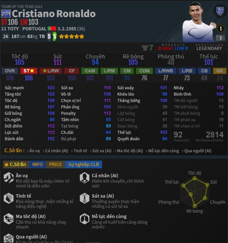 Ronaldo dang la ngoi sao so 1 cua MU anh 1