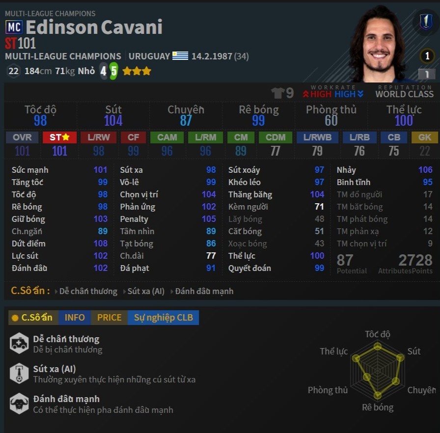 Ronaldo dang la ngoi sao so 1 cua MU anh 3