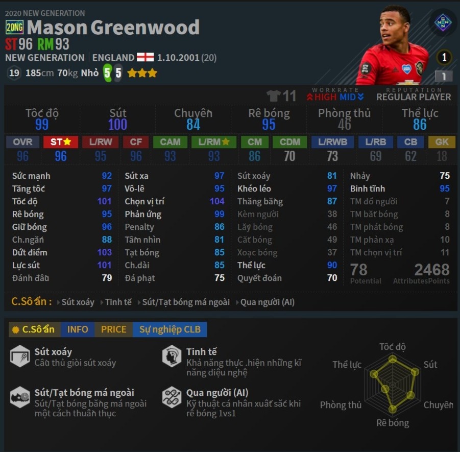 Ronaldo dang la ngoi sao so 1 cua MU anh 4