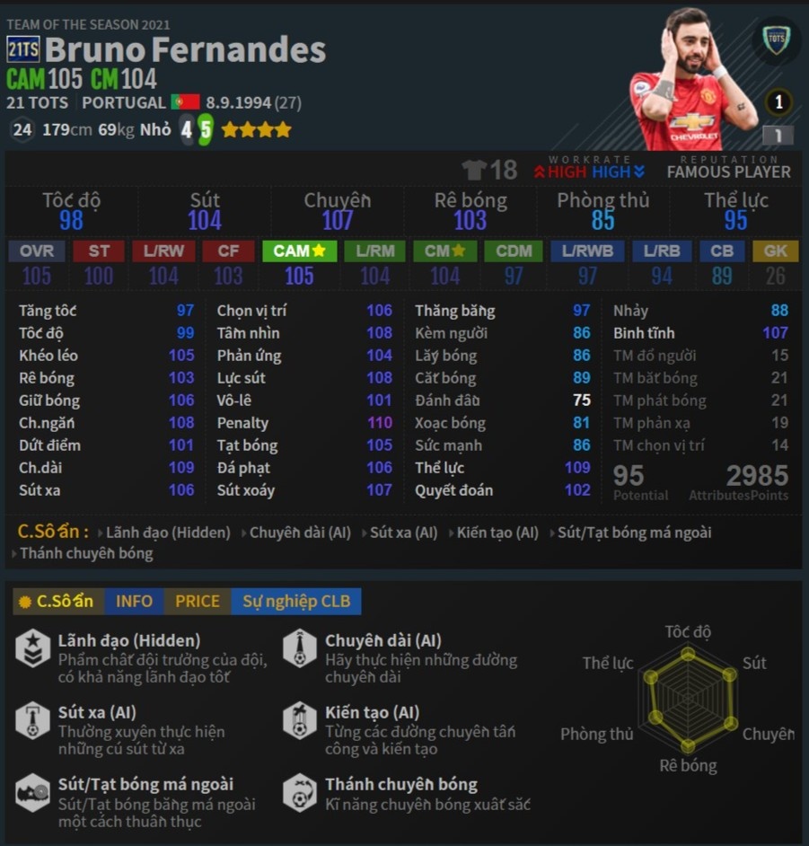 Ronaldo dang la ngoi sao so 1 cua MU anh 6