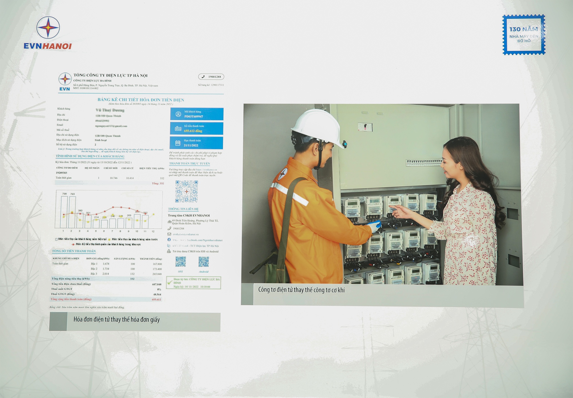 EVNHANOI ảnh 17 EVNHANOI anh 17