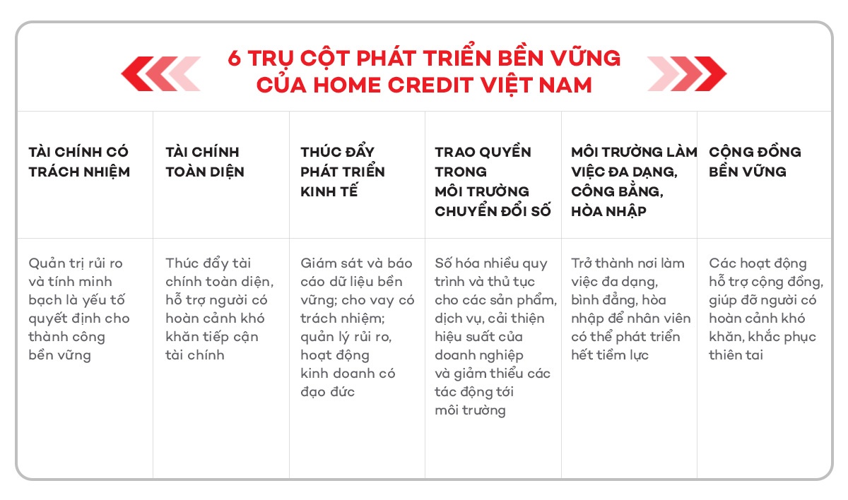Home Credit anh 3
