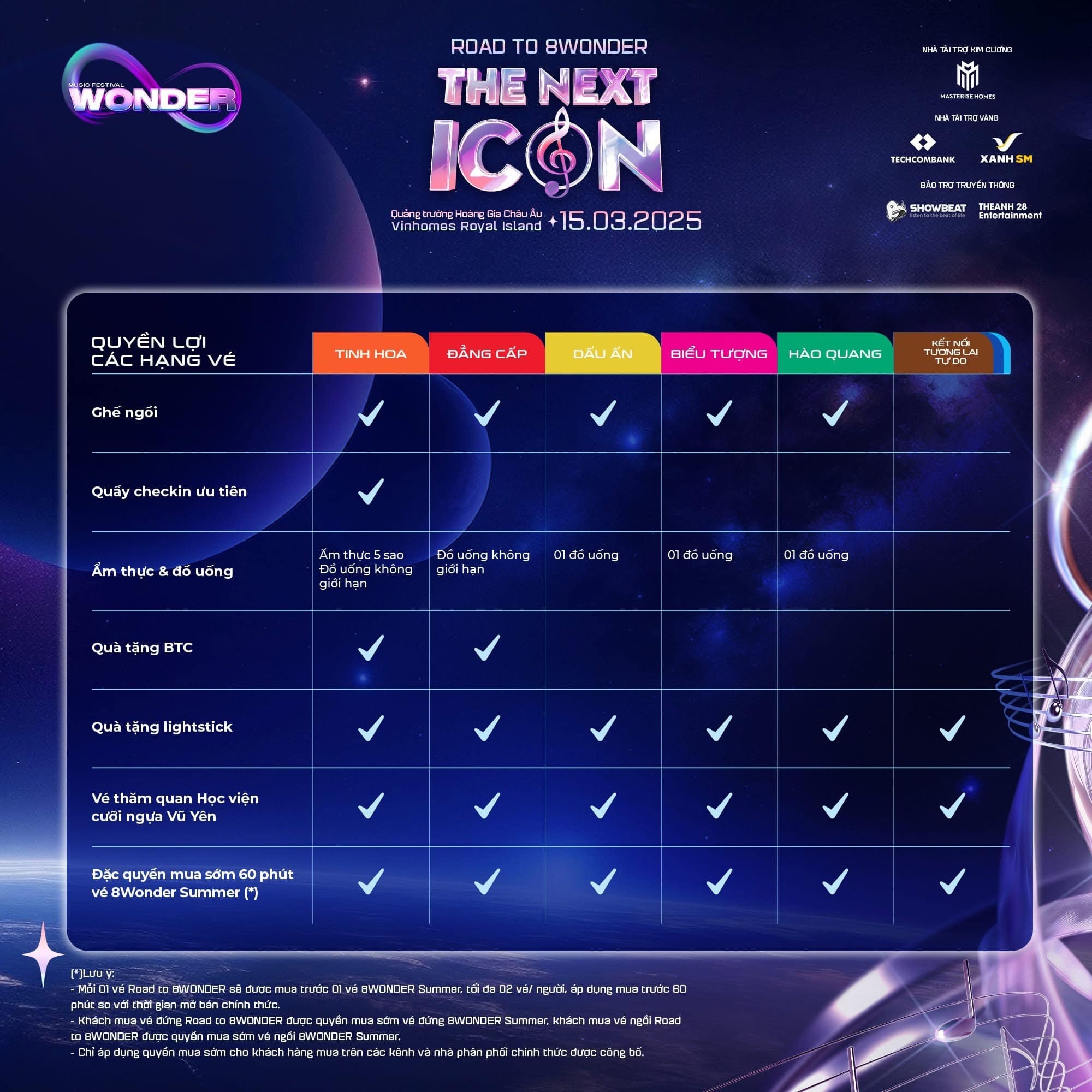 8Wonder ảnh 2 8Wonder anh 2