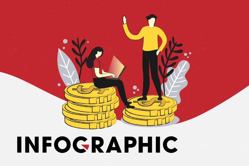 Ke hoach chi tieu ly tuong hang thang cho dan van phong hinh anh