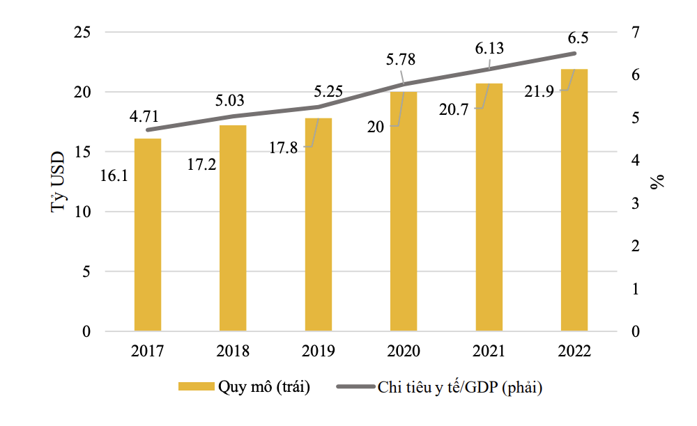cham soc suc khoe anh 1