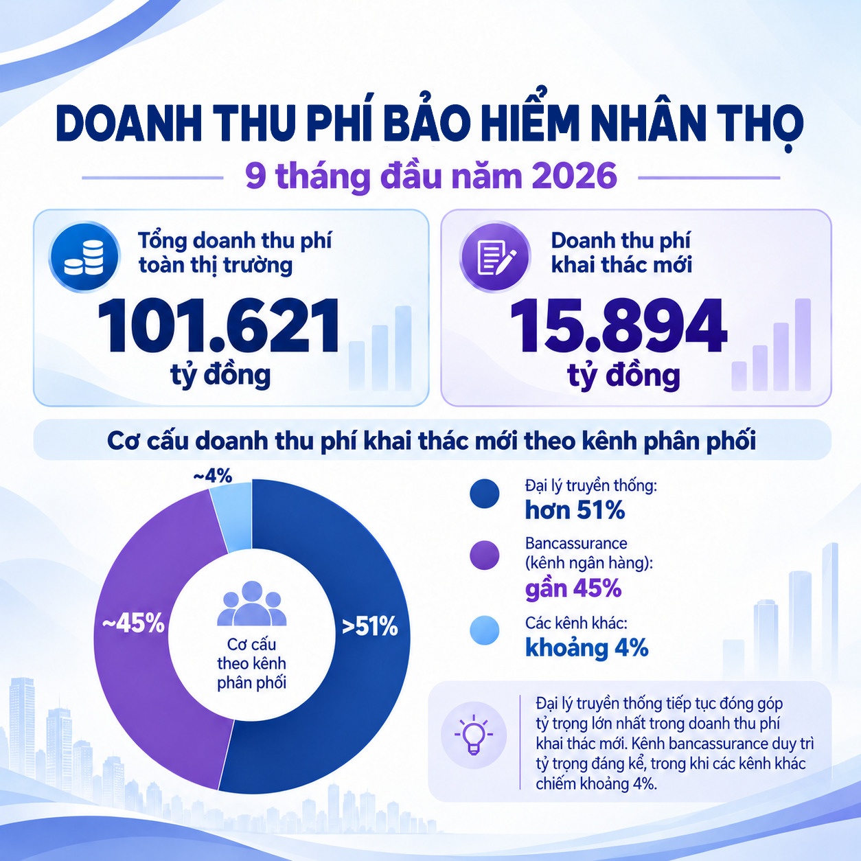 bảo hiểm nh&acirc;n thọ ảnh 1