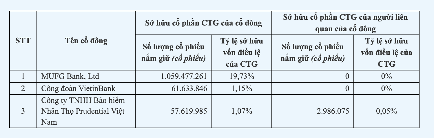 Nhan tho Prudential anh 1