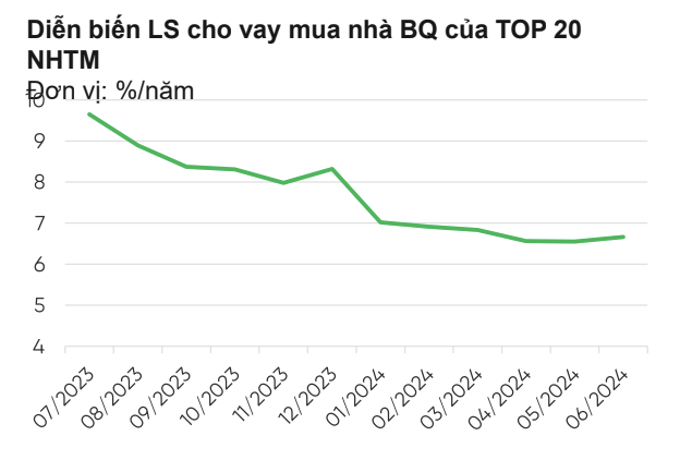 tin dung anh 2