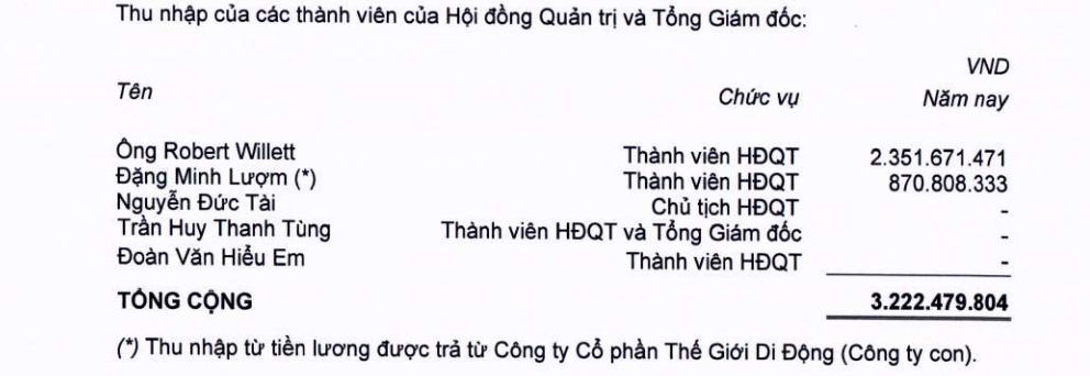 MWG anh 1