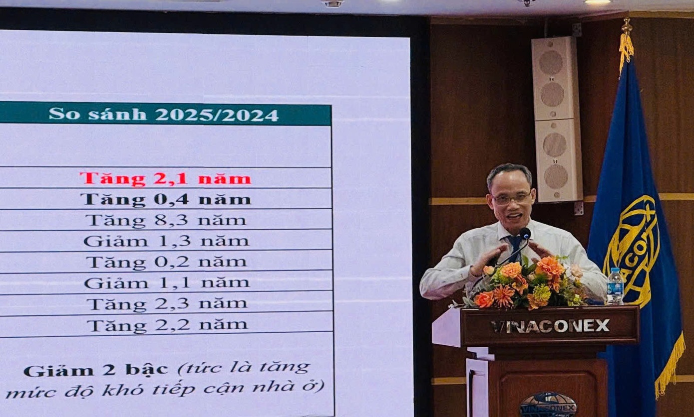 bat dong san anh 1