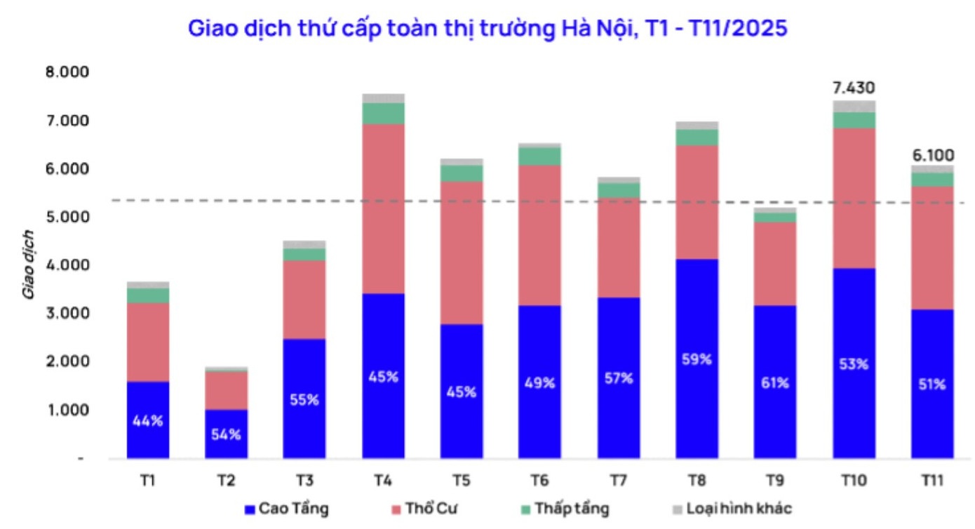 chuyen nhuong can ho anh 1