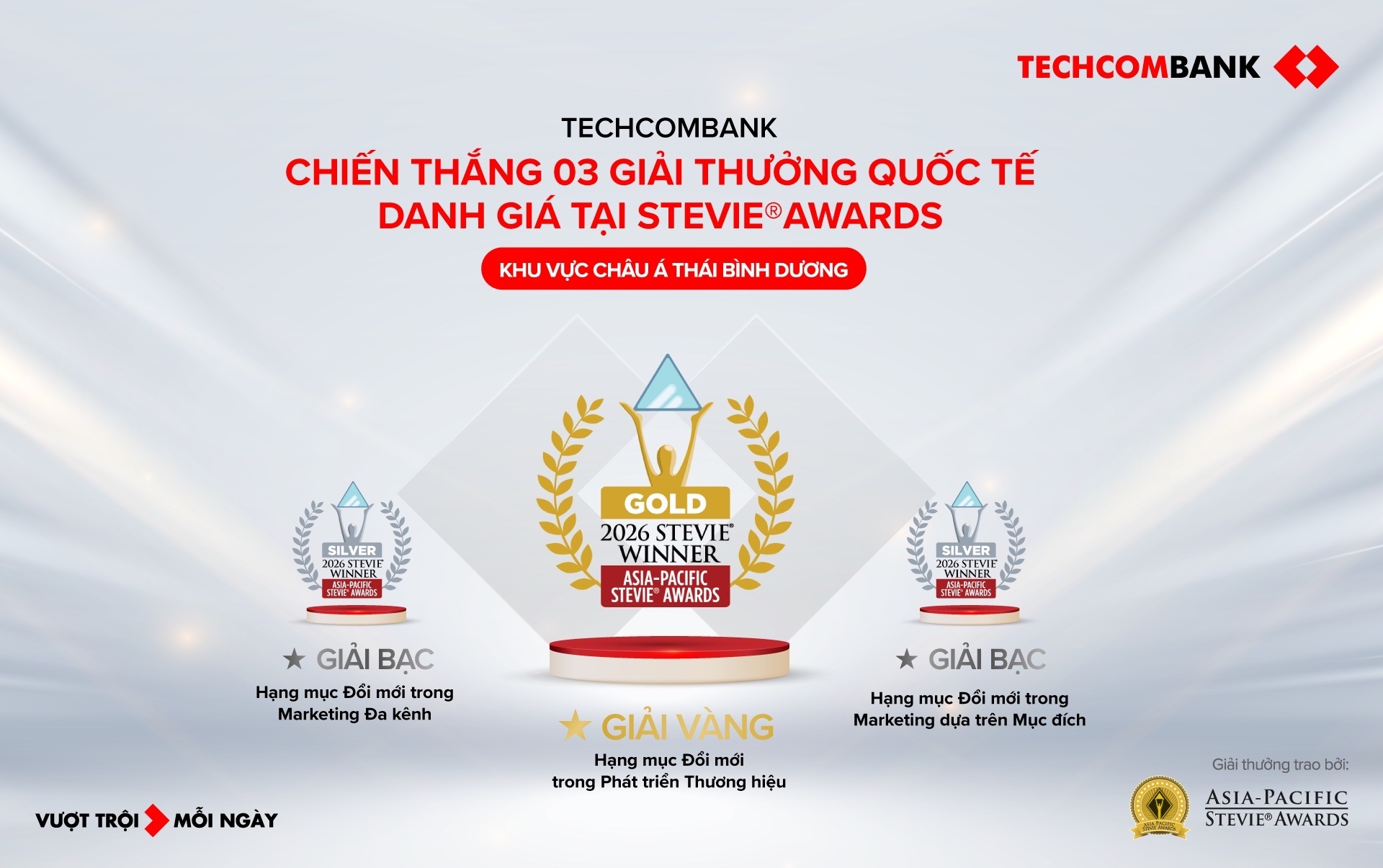 Techcombank anh 1