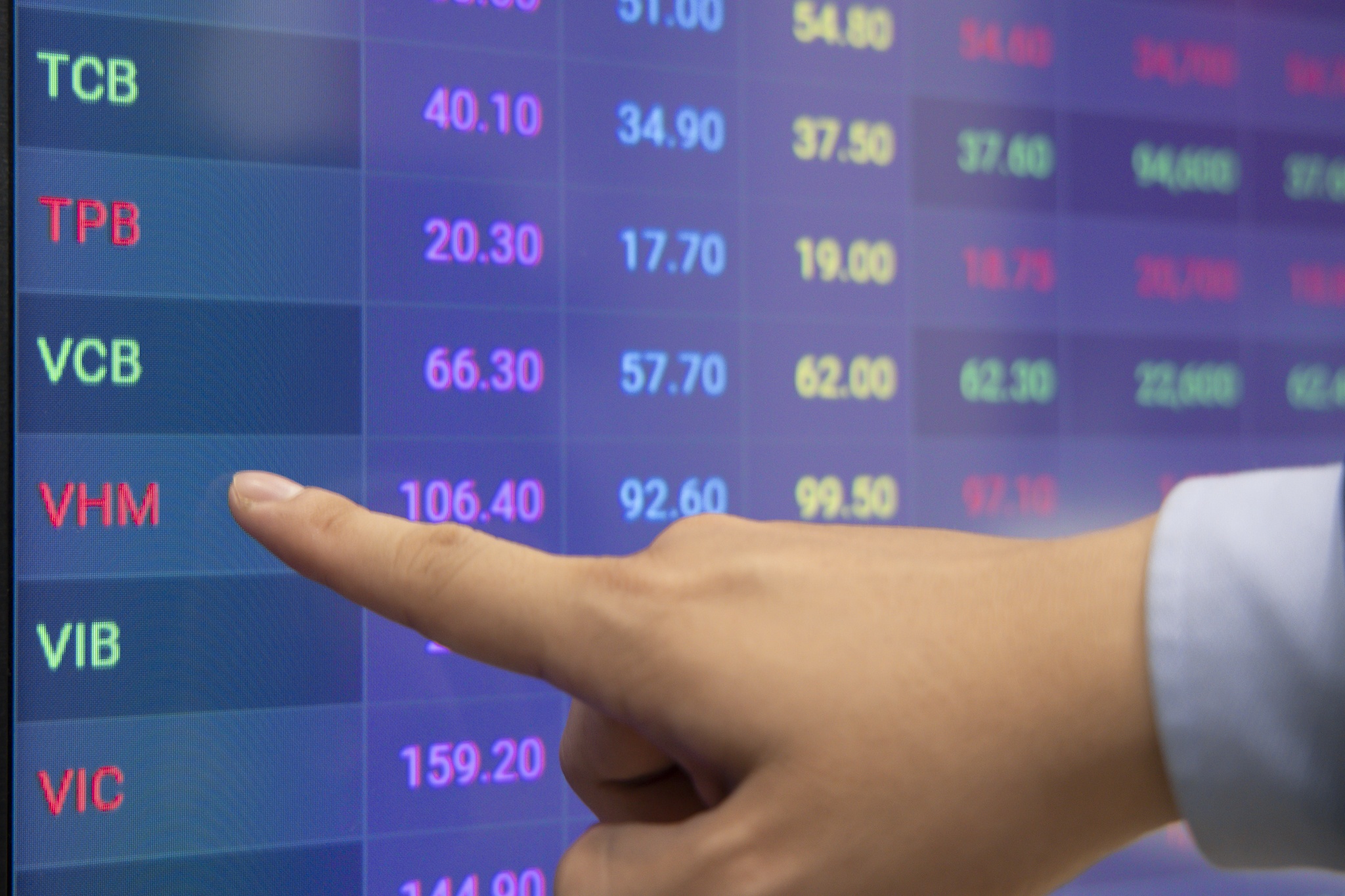 32 co phieu du bao hut dong tien ty USD sau khi thi truong nang hang hinh anh