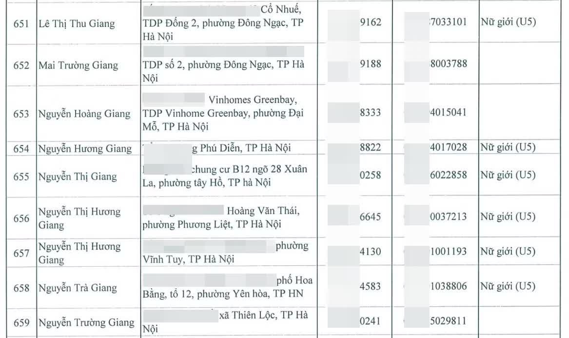 NƠXH ảnh 1 NOXH anh 1