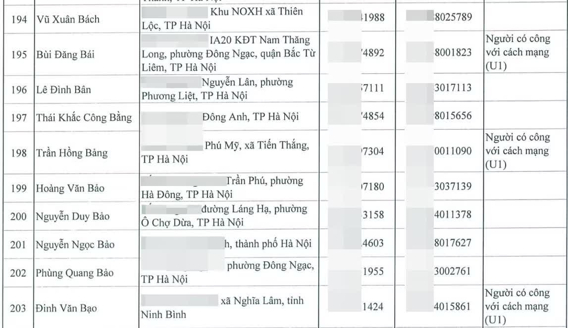 NƠXH ảnh 2 NOXH anh 2