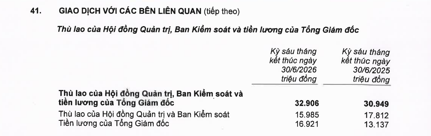 Techcombank ảnh 1