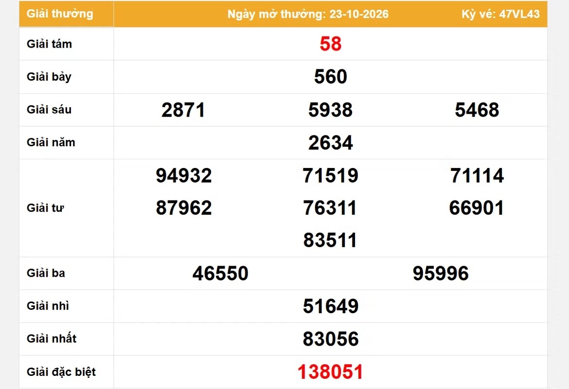 xổ số ảnh 2