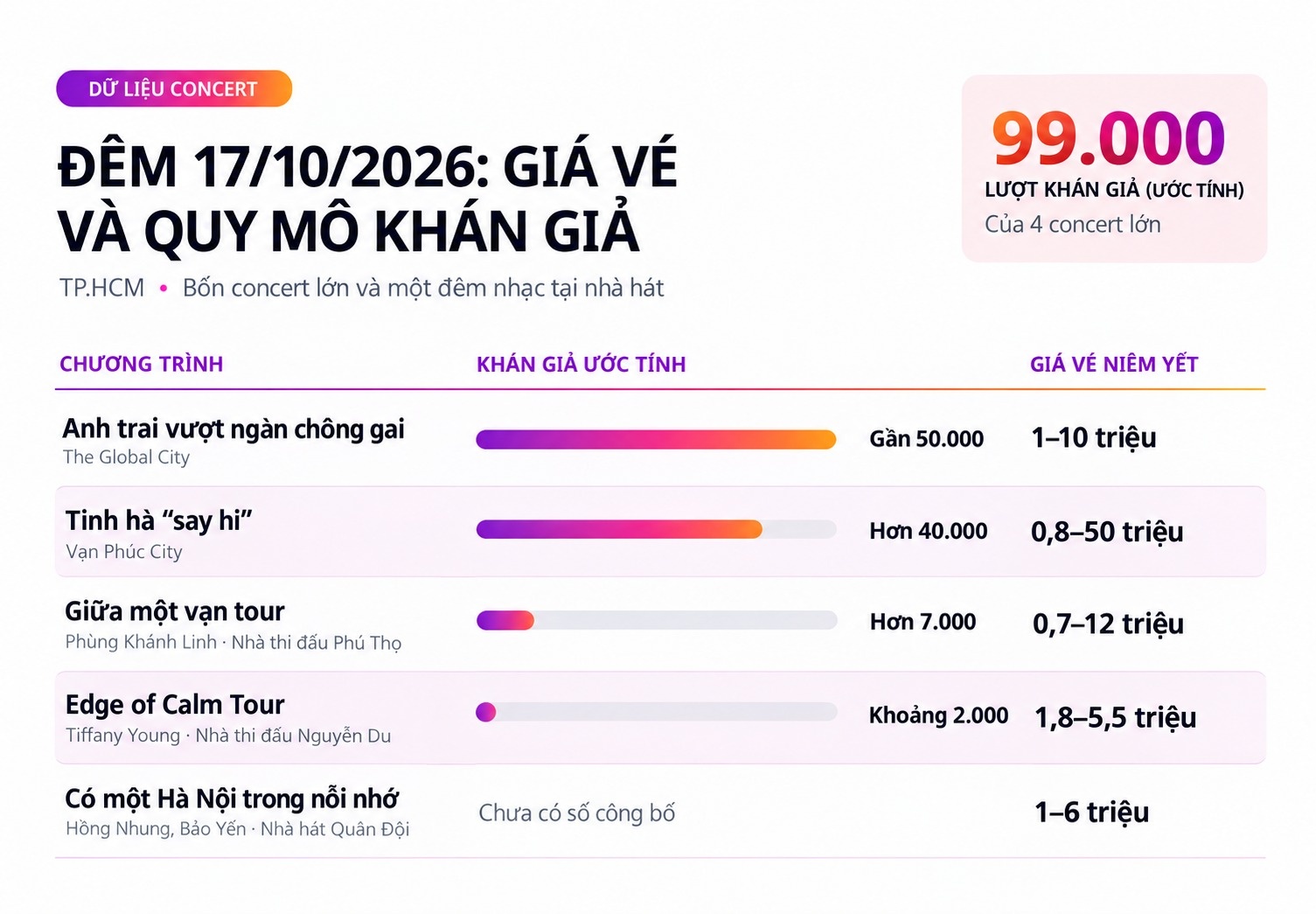99.000 ảnh 1