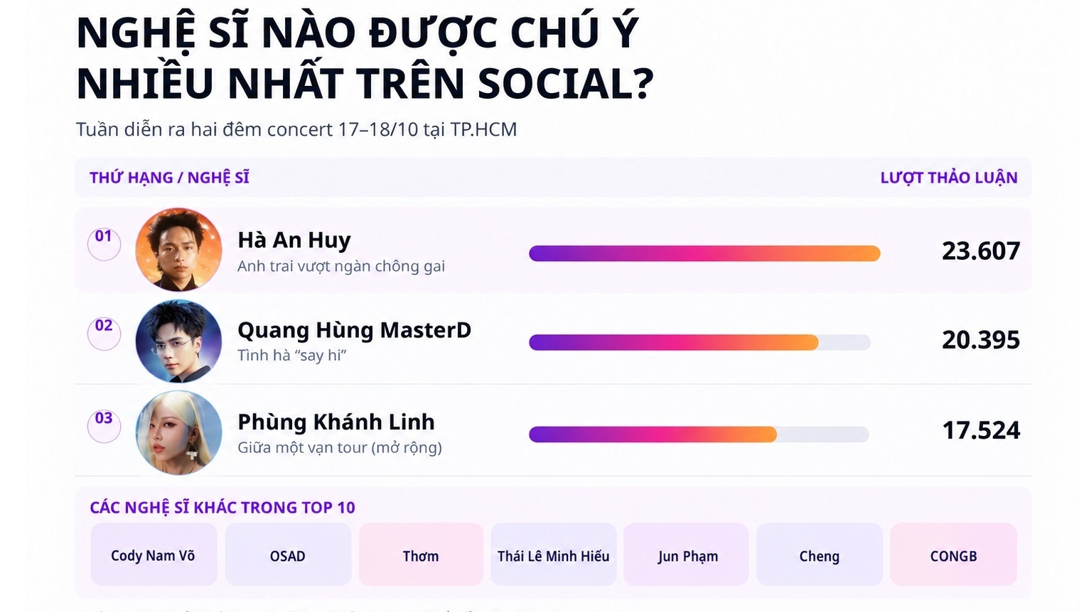 99.000 ảnh 2