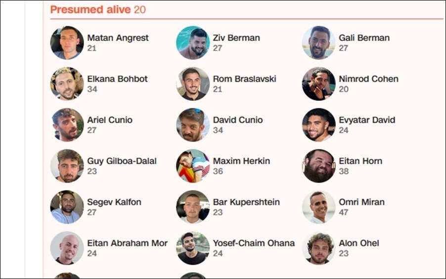 Nhung con tin dau tien tro ve Israel sau khi duoc Hamas phong thich hinh anh