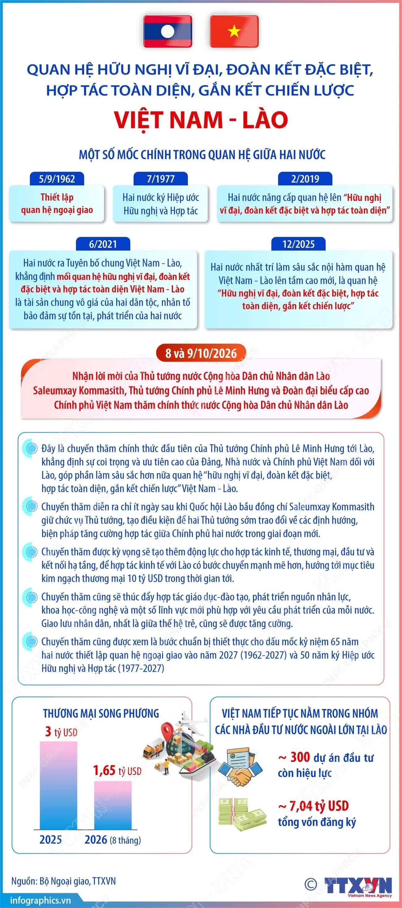 Thủ tướng ảnh 3