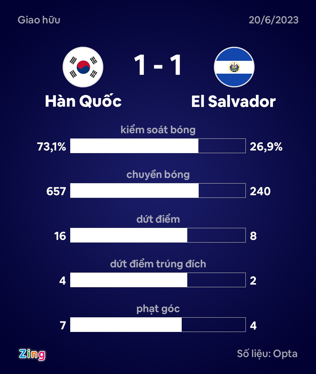 Tuyen Han Quoc anh 2